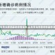 【山东青岛莱西最新疫情报告,山东青岛莱西疫情最新消息】