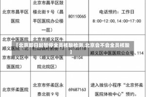 【北京即日起暂停全员核酸检测,北京会不会全员核酸】
