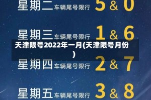 天津限号2022年一月(天津限号月份)