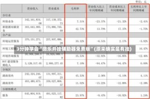 3分钟学会“微乐开挂辅助器免费版”(原来确实是有挂)