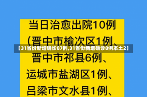 【31省份新增确诊87例,31省份新增确诊8例本土2】