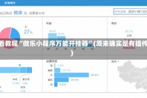 必看教程“微乐小程序万能开挂器”(原来确实是有插件)