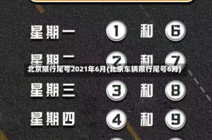 北京限行尾号2021年6月(北京车辆限行尾号6月)