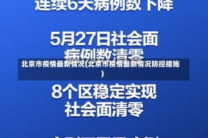 北京市疫情最新情况(北京市疫情最新情况防控措施)