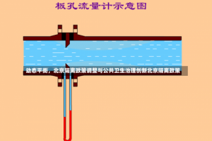 动态平衡，北京隔离政策调整与公共卫生治理创新北京隔离政策