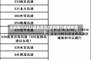 深圳限行2022最新规定(深圳限行最新政策)