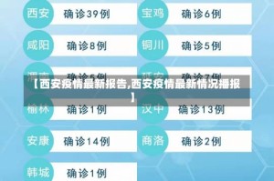 【西安疫情最新报告,西安疫情最新情况播报】