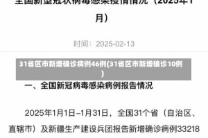 31省区市新增确诊病例46例(31省区市新增确诊10例)