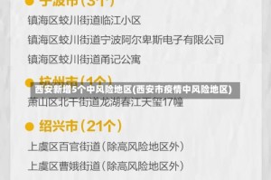 西安新增5个中风险地区(西安市疫情中风险地区)