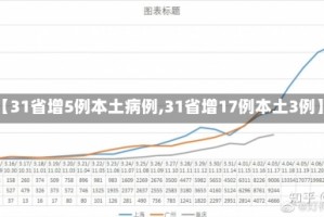 【31省增5例本土病例,31省增17例本土3例】