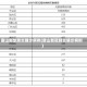 唐山新型肺炎确诊病例(唐山新冠肺炎确诊病例)