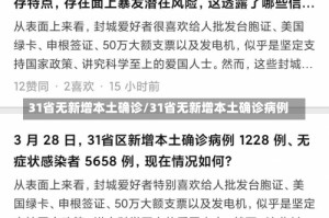 31省无新增本土确诊/31省无新增本土确诊病例