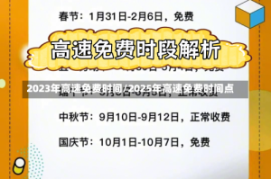 2023年高速免费时间/2025年高速免费时间点