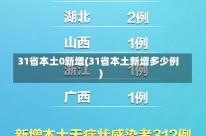 31省本土0新增(31省本土新增多少例)