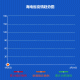 全国疫情最新情况公布/全国疫情最新动态?