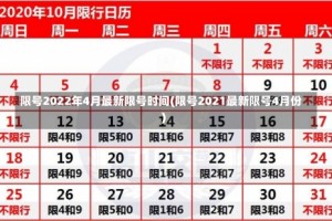 限号2022年4月最新限号时间(限号2021最新限号4月份)