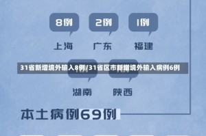 31省新增境外输入8例/31省区市新增境外输入病例6例