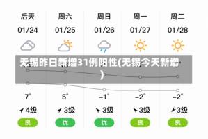 无锡昨日新增31例阳性(无锡今天新增)