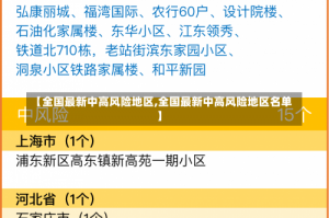 【全国最新中高风险地区,全国最新中高风险地区名单】