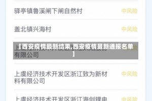 【西安疫情最新结果,西安疫情最新通报名单】