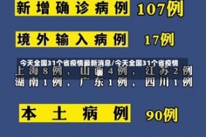 今天全国31个省疫情最新消息/今天全国31个省疫情表