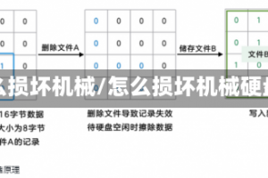 怎么损坏机械/怎么损坏机械硬盘