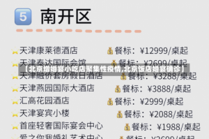 【北京增婚宴小吃店聚集性疫情,北京饭店婚宴确诊】