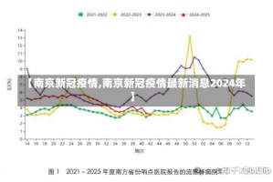 【南京新冠疫情,南京新冠疫情最新消息2024年】