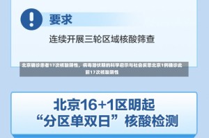 北京确诊患者17次核酸阴性，病毒潜伏期的科学启示与社会反思北京1例确诊此前17次核酸阴性