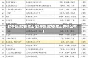 辽宁新增7例本土(辽宁新增7例本土详情公布)