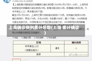 上海确诊病例累计总数(上海 累计确诊)