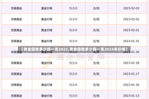 【黄金回收多少钱一克2023,黄金回收多少钱一克2023年价格】