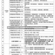 国内中高风险地区名单最新(国内中高风险地区名单最新消息)