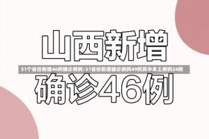 31个省份新增46例确诊病例/31省份新增确诊病例49例其中本土病例24例