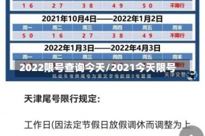 2022限号查询今天/2021今天限号