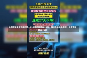 全国疫情呈现双零态势，31省区市新增本土2例，防控形势持续向好31省区市新增本土2例