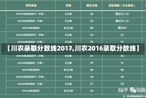 【川农录取分数线2017,川农2016录取分数线】