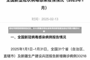 绥化市新冠疫情防控纪实，从92例确诊到社会秩序的韧性重生绥化市累计确诊92例