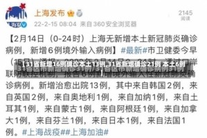 【31省新增16例确诊本土13例,31省新增确诊21例 本土6例】