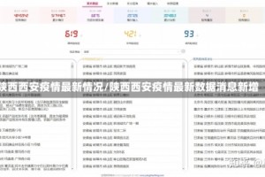 陕西西安疫情最新情况/陕西西安疫情最新数据消息新增