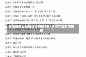 湖南省昨日新增确诊病例1例/湖南昨日新增疫情