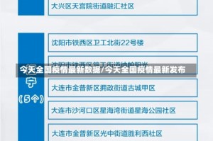 今天全国疫情最新数据/今天全国疫情最新发布