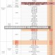 最新全国疫情风险等级名单/最新全国疫情风险中高风险