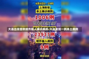 大连出现首例境外输入确诊病例/大连发现一例本土病例