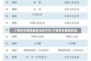 【宁波北仑疫情最新消息今天,宁波北仑最新新闻】