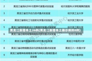 黑龙江新增本土26例(黑龙江新增本土确诊病例8例)