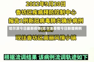 哈尔滨今日最新疫情(哈尔滨疫情今日新增病例)