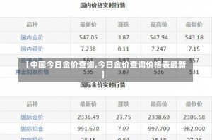 【中国今日金价查询,今日金价查询价格表最新】