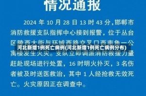 河北新增1例死亡病例(河北新增1例死亡病例分布)