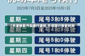 【天津恢复汽车限行通知,天津限行恢复时间】